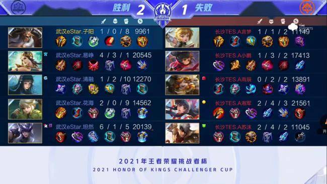 AI舞台中 AI舞台中