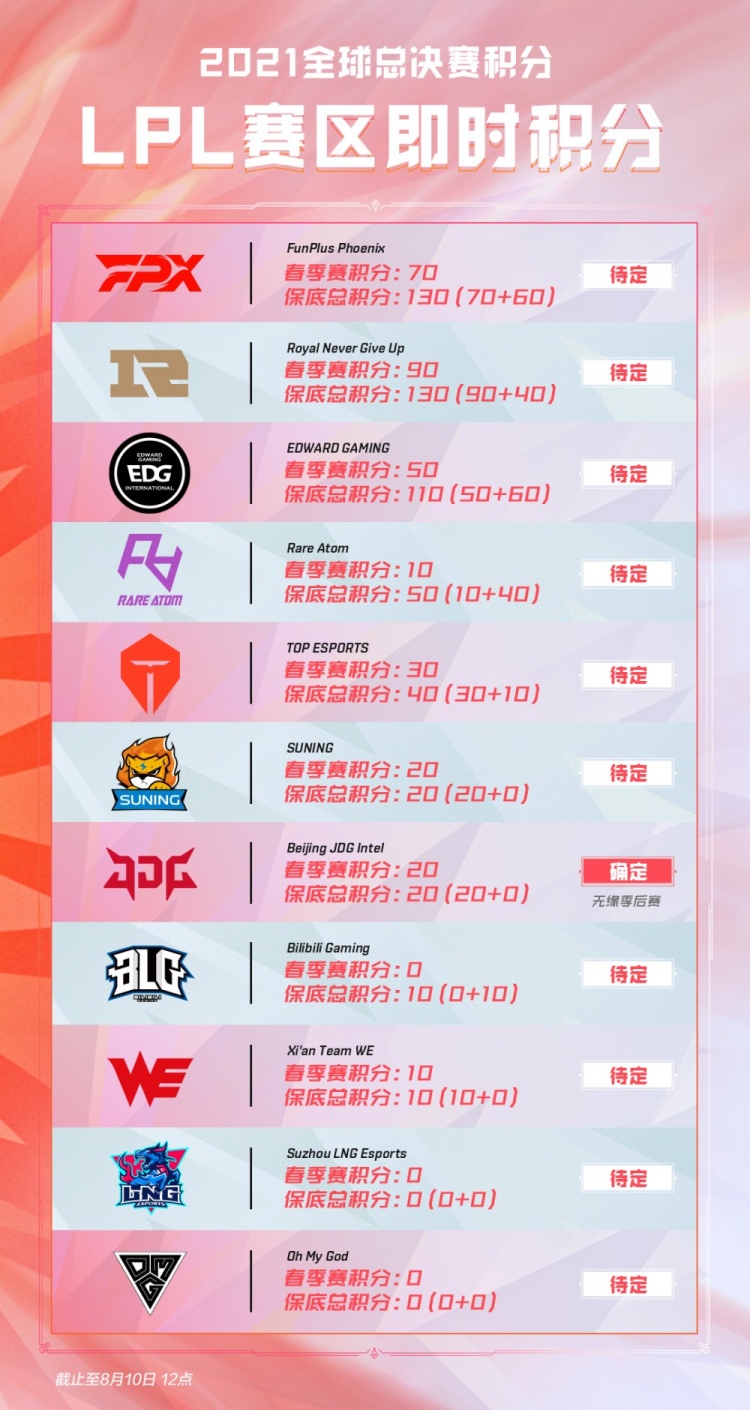 蒙德来说 蒙德来说