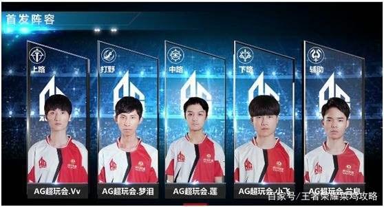 赛后